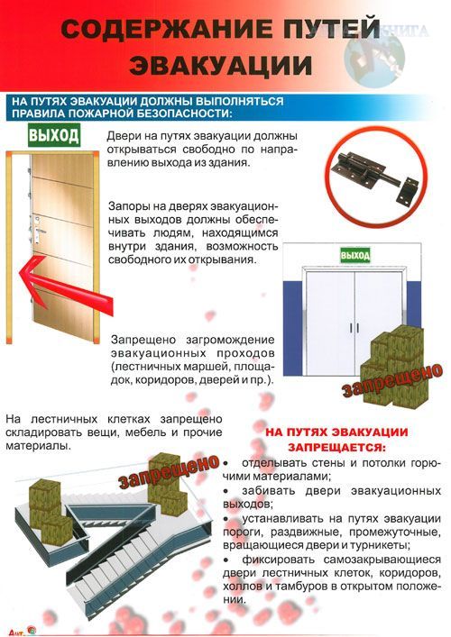 В каких случаях разрешается устанавливать кровати в коридорах холлах и на других путях эвакуации